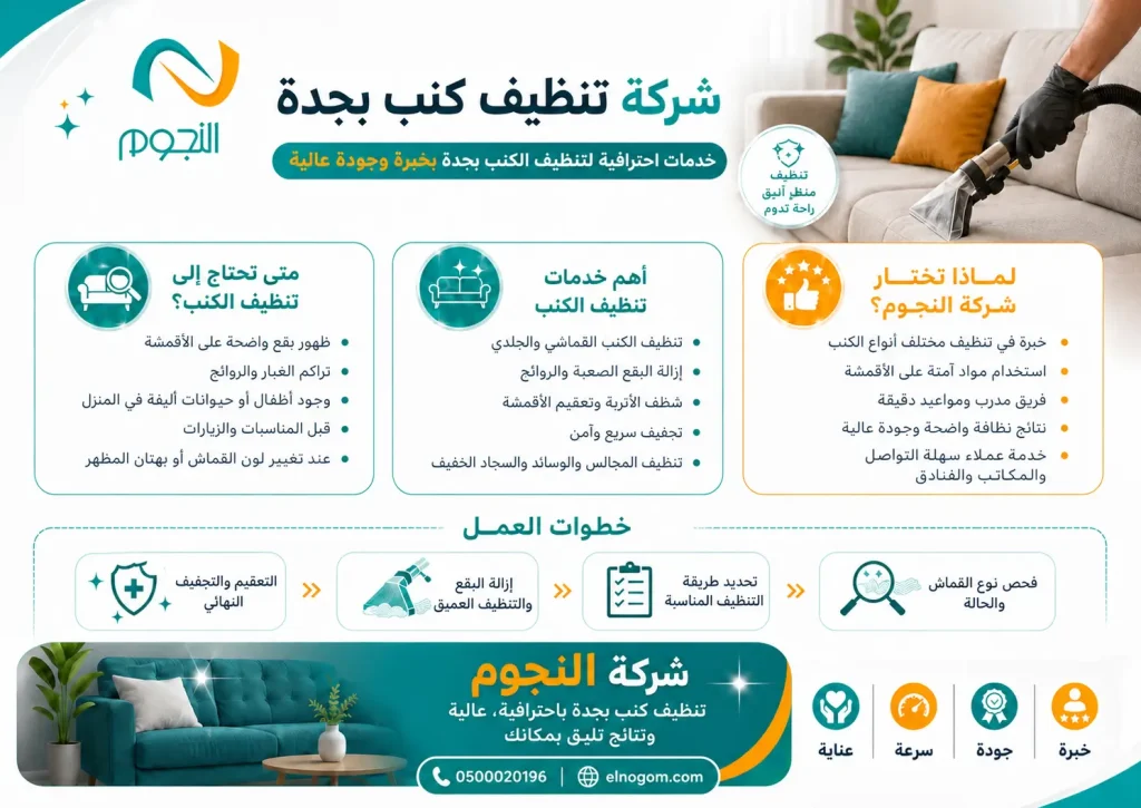 تنظيف كنب بجده اينفوجرافيك