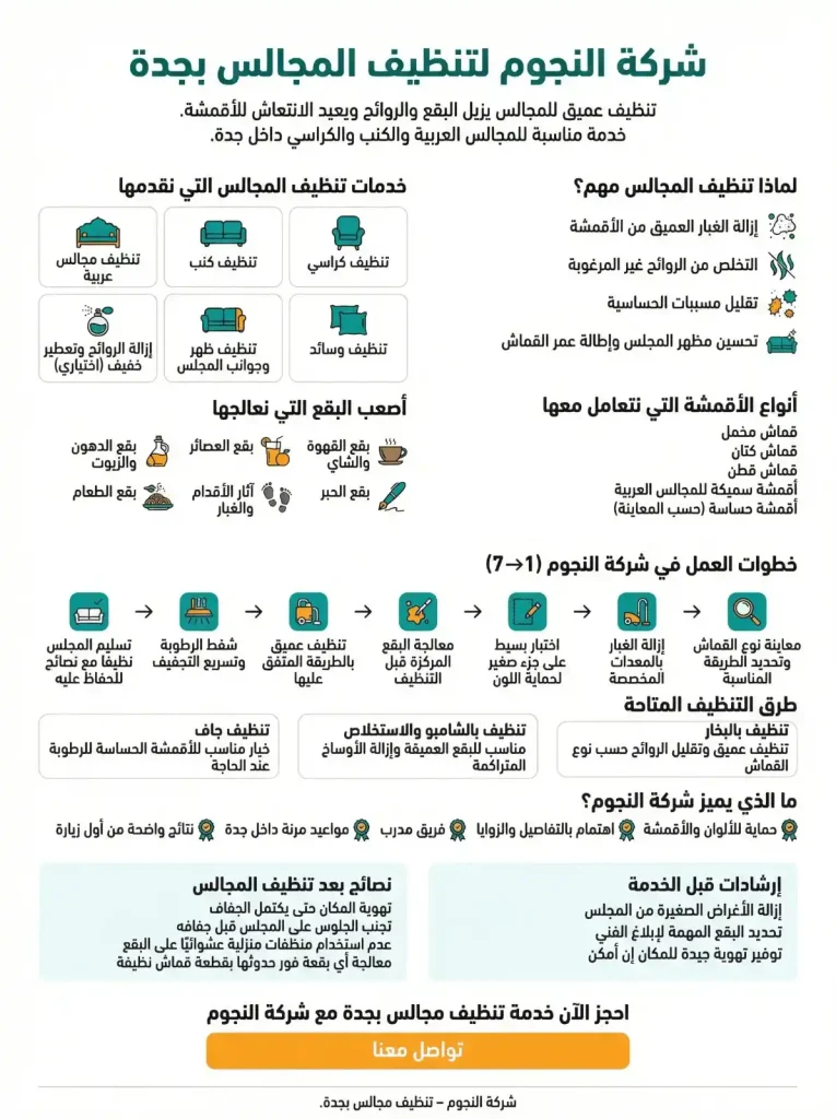 شركة تنظيف مجالس بجدة