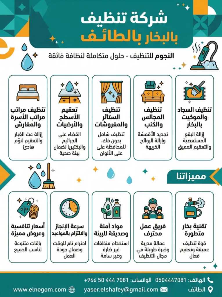 شركة تنظيف بالبخار بالطائف